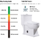 La carte de travail au plancher Watersense de toilettes de luxe de salles de bains a certifié des toilettes